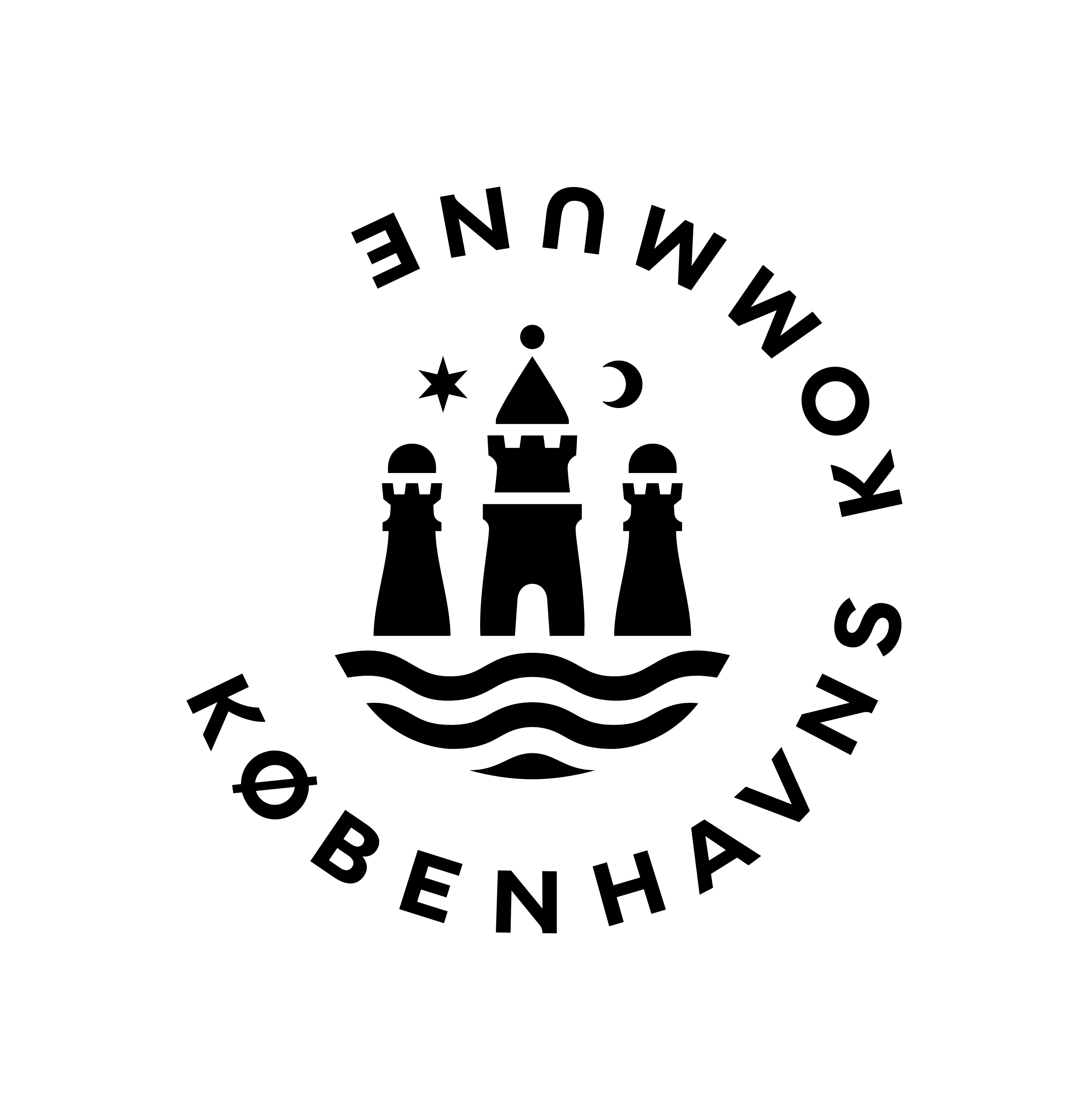 KøbenhavnsKommune